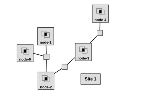 Ethereum: Open-source blockchain explorer for regtest mode
