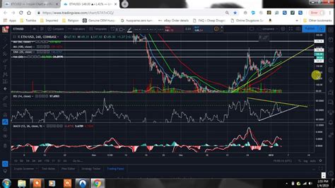 Ethereum: Why I am not seeing received money in my electrum?
